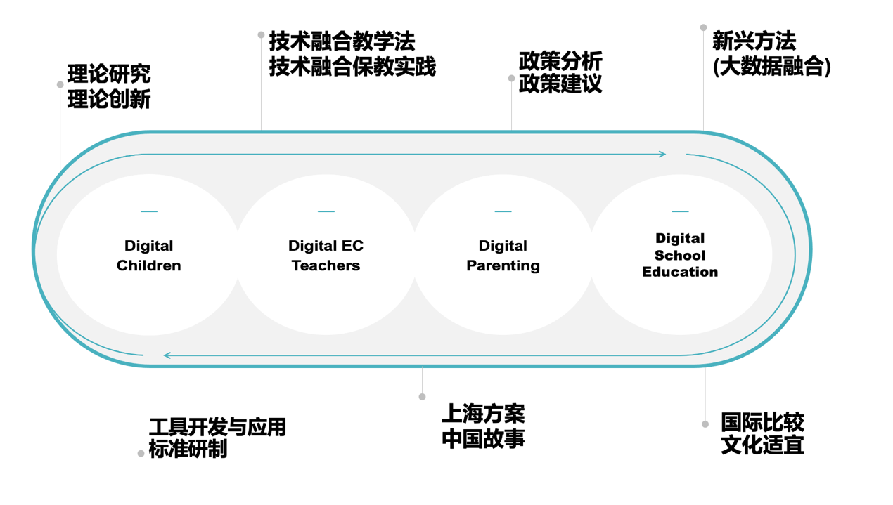 图示  描述已自动生成